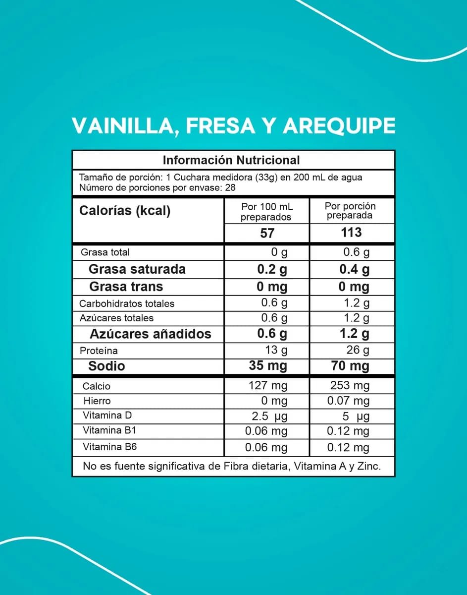 best protein – proteína aislada de suero + caseína micelar best protein – proteína aislada de suero + caseína micelar